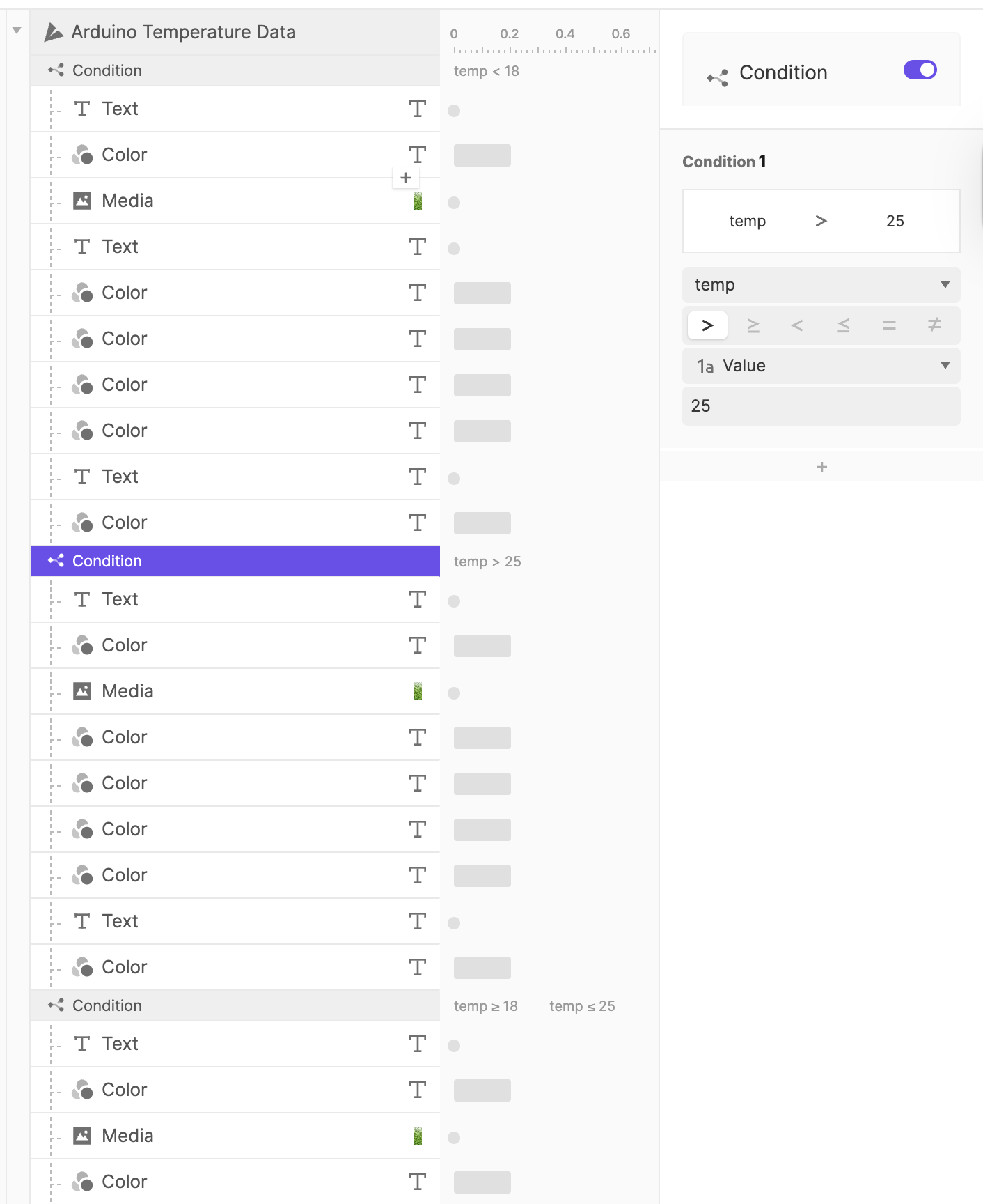 The moment I began testing how the prototype responds to different temperature ranges. I wasn’t fully sure if the conditional logic would update the UI the way I intended, so creating these rules helped me explore that uncertainty. I set up conditions for cold, pleasant, and hot states, each connected to changes in text, colour, and icons. While building this, I realized how many small decisions go into a dynamic feedback system and how easily something can break if a value doesn’t behave as expected. This step helped me move from simply designing the interface to understanding how it reacts when data changes.