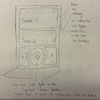 Analysis drawing of the object