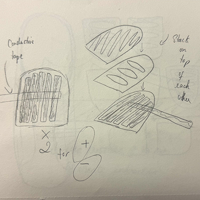Sole component that used for interaction with the foot