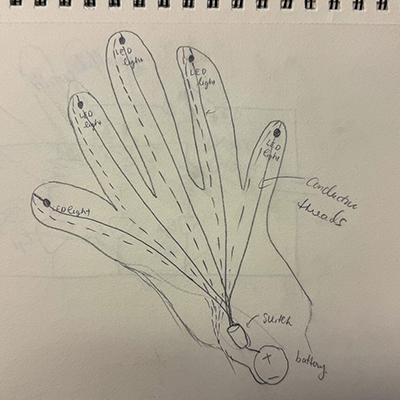 Rough drawing of the circuit diagram